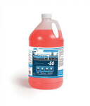 Freeze Ban Antifreeze For Use In Mobile Home and RVs